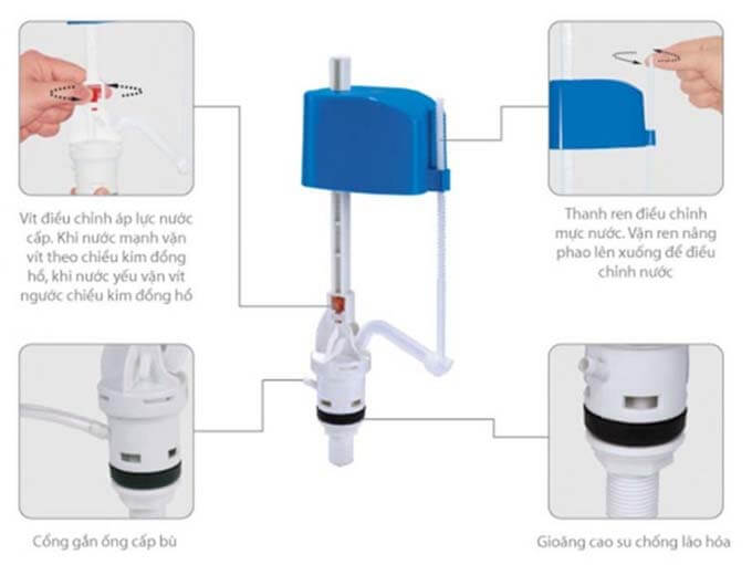 Cách điều chỉnh phao nước bồn cầu nổi