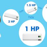 Cách chọn máy lạnh công suất phù hợp với phòng