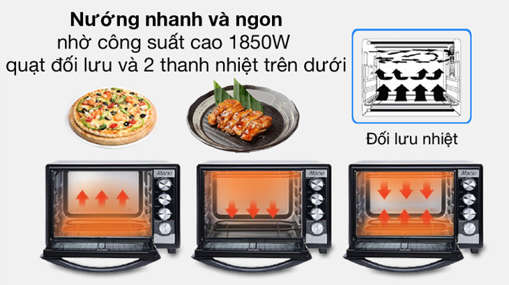 Lợi ích của thanh nhiệt lò nướng