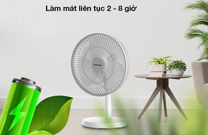 Lợi ích của việc vệ sinh quạt tích điện thường xuyên