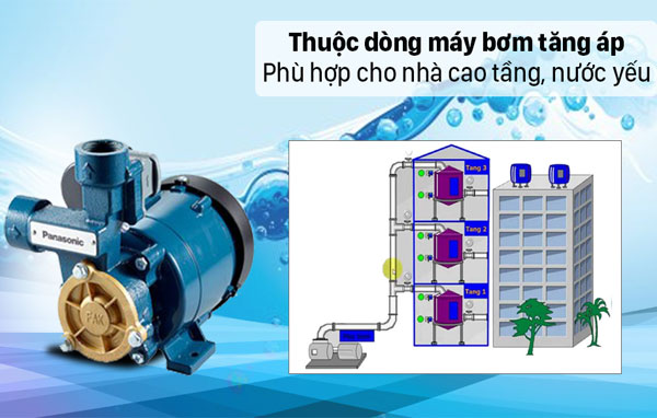 Một số lưu ý để sử dụng máy bơm nước dài lâu