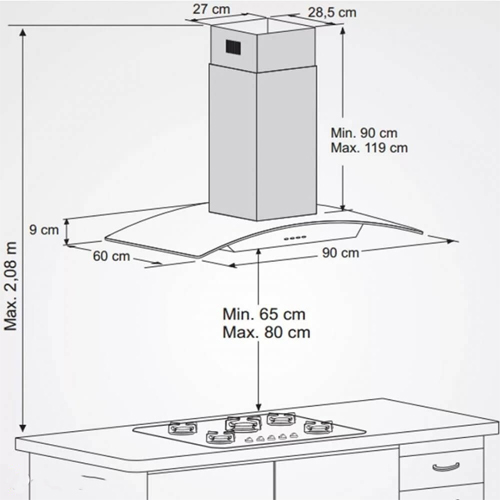 Một số lưu ý để sử dụng máy hút mùi hiệu quả