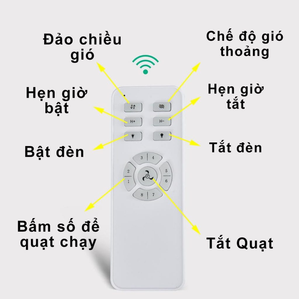 Tại sao quạt quay đúng chiều nhưng không mát