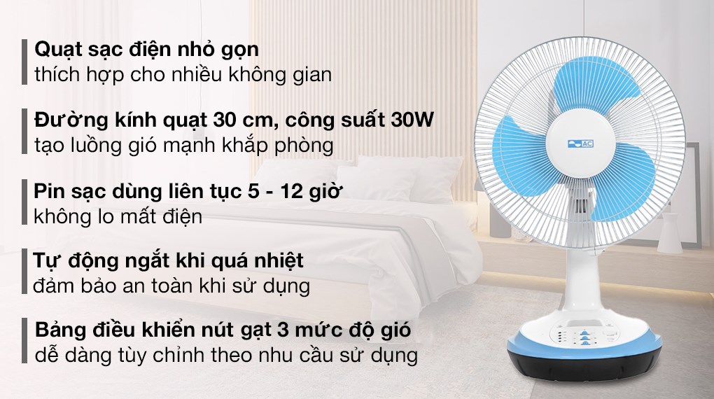 Tổng quan về quạt tích điện