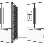 Tủ lạnh bị nóng 2 bên có sao không Cách xử lý tại nhà
