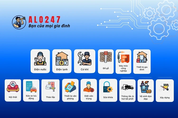 Các dịch vụ sửa chữa tại nhà của alo247
